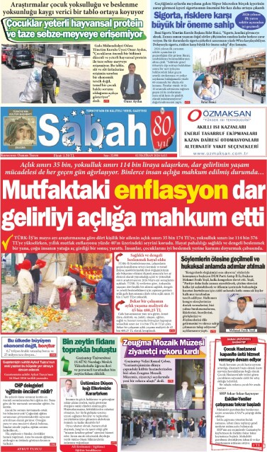 02 Haziran 2026 Gaziantep Sabah Gazetesi