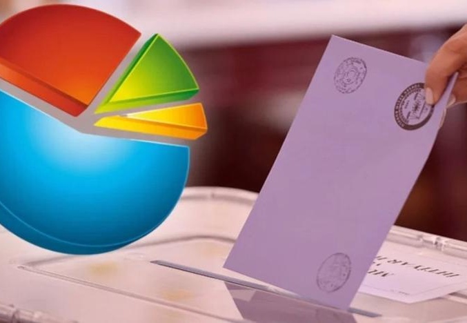 Türkiye Raporu'ndan seçim tahmini açıklaması: Muhasebesini yapacağız