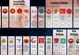 Meclis çeşitlendi, 16 parti girdi