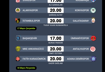 Süper Lig'de 34. haftanın programı
