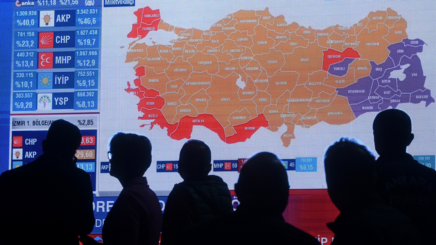 Gaziantep’te seçime katılım oranı yüzde 85.69 oldu