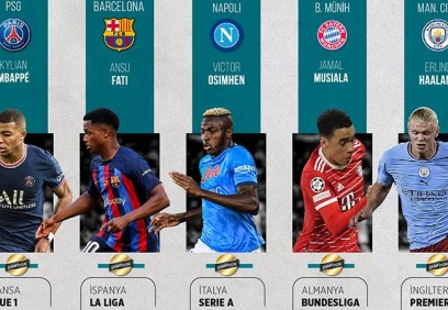 Avrupa'nın 5 büyük liginin şampiyonları açıklandı