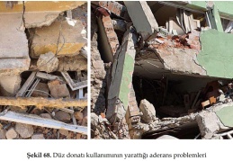 Binaların düşük kalitede beton dayanımına sahip olduğu belirlendi
