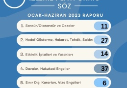 Türkiye'de sanatsal ifade özgürlüğünde ihlaller yükselişte