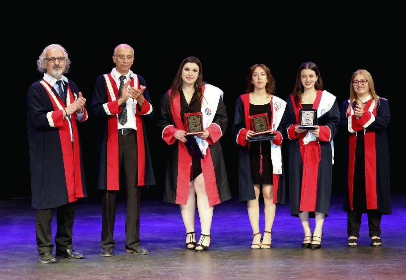 Üniversite-sanayi işbirliğinin en iyi modeli olma özelliğiyle de Türkiye’de örnek