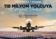 7 ayda 1 milyon 216 bin 747 kişi uçtu