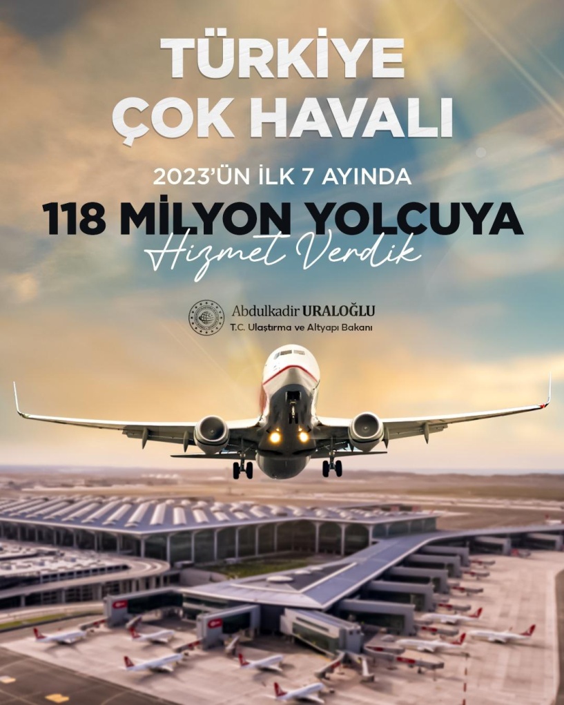 7 ayda 1 milyon 216 bin 747 kişi uçtu