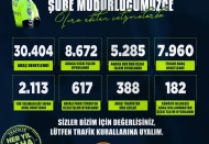 1 haftada 30 bin 404 araç denetlendi