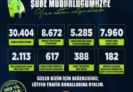1 haftada 30 bin 404 araç denetlendi