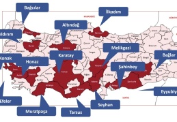 Gaziantep için kırmızı alarm!!!