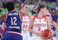 A Milli Kadın Basketbol Takımı'nın rakipleri belli oldu