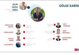 CHP’nin Gölge Kabinesinde 9 kadın 8 erkek siyasetçi yer aldı