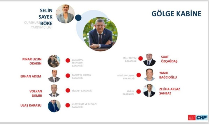 CHP’nin Gölge Kabinesinde 9 kadın 8 erkek siyasetçi yer aldı