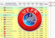 UEFA ülke puan sıralamasında son durum!