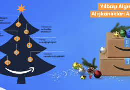 Türkiye'de yılbaşı hediyeleri için en çok online kanallar tercih ediliyor