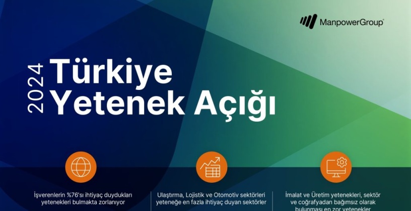 Türkiye'de yetenek açığı 2024 yüzde 76'ya ulaşacak
