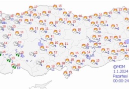 Güneydoğu ve İç Anadolu’dan diğer bölgelere göç hareketi arttı