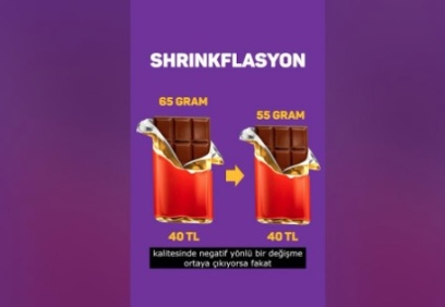 Türkiye 'skimpflasyon' ve 'shrinkflasyon' dönemine girdi