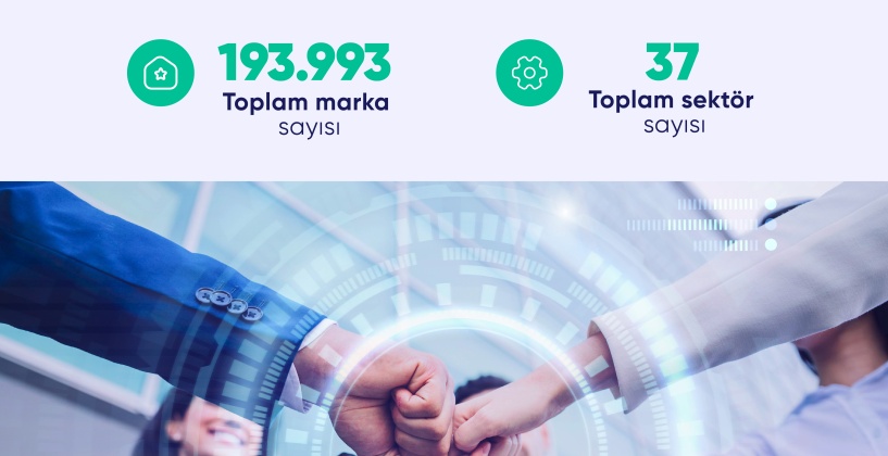 En çok şikayet; e-ticaret, finans ve internet servis sağlayıcılarına geldi