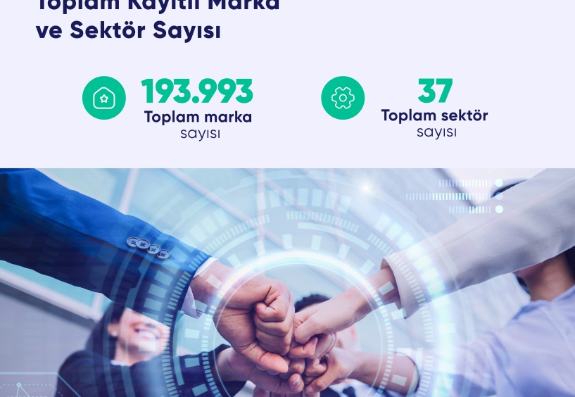 En çok şikayet; e-ticaret, finans ve internet servis sağlayıcılarına geldi
