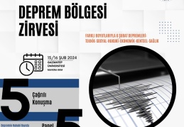 ‘Deprem Bölgesi Zirvesi’ yapılacak