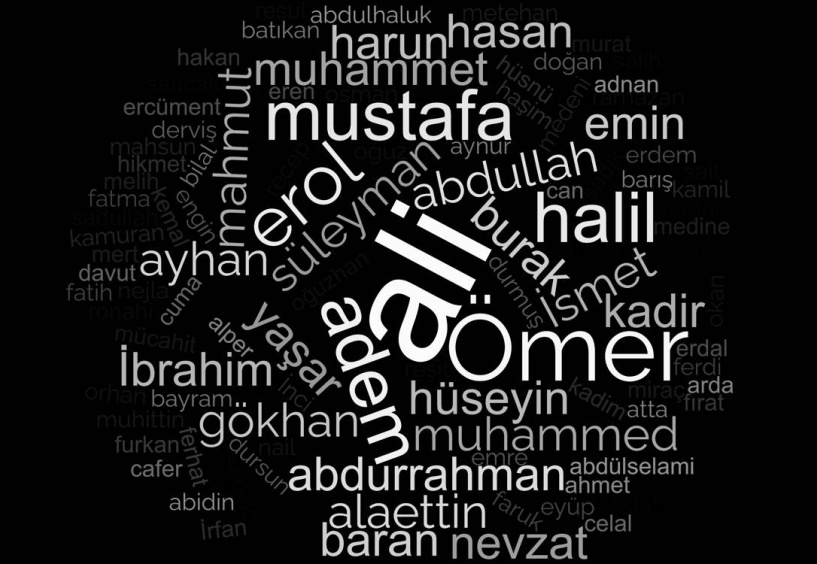 Deprem bölgesindeki inşaatlarda 17 işçi öldü