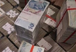 Faiz ödemeleri yüzde 467 arttı, yüzde 16 pay ile ilk sırada yer aldı