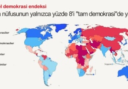 Türkiye 2023'ü Orta Doğu ve Kuzey Afrika'nın "hibrit rejimler"* liginin ortasında kapattı