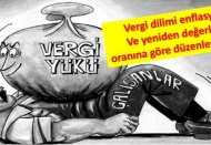 Enflasyon nedeniyle maaşlar eriyor, maaşın belli bir oranı vergiye gidiyor