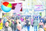 AKP’lilerin yüzde 36’sı partisini başarısız buluyor