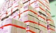 Hazine 36,4 milyar lira borçlandı