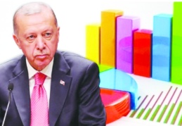 AKP İkinci parti olma konumunu koruyor