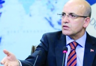 Şimşek ekonomisi, vatandaşın alım gücünü yerle bir etti
