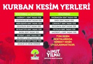 Hayvan kesim yerleri belirlendi