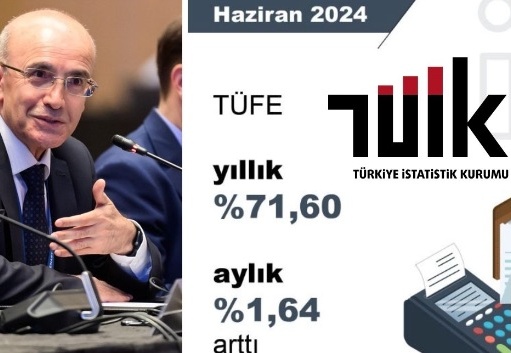 'Alım gücünü düşürmeyi hedefliyorlar'