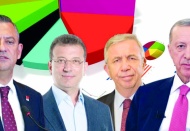 Yurttaşların en beğendiği siyasetçiler araştırmasında ilk 3 sırada CHP'li isimler var