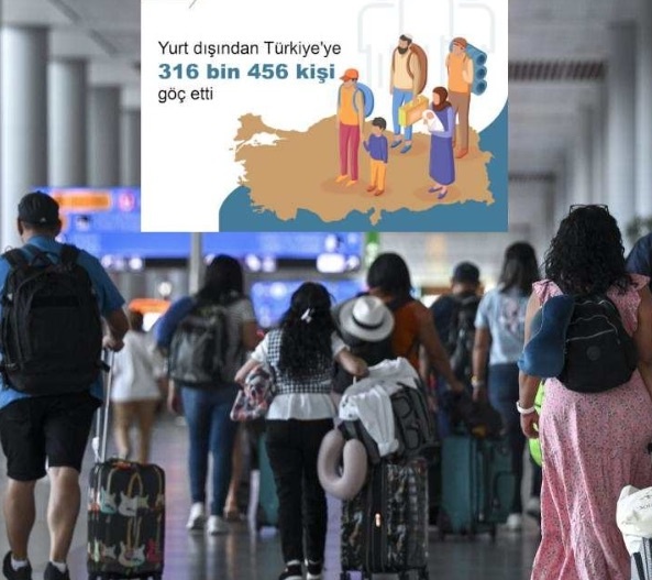 Yurt dışına göç yüzde 53 arttı, en çok 25-29 yaş grubu gidiyor