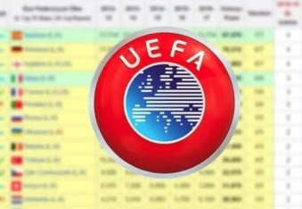 UEFA ülke puanı sıralamasında Türkiye 9. sırada
