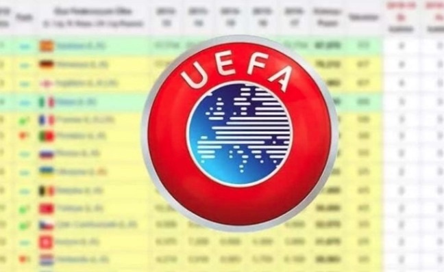 UEFA ülke puanı sıralamasında Türkiye 9. sırada