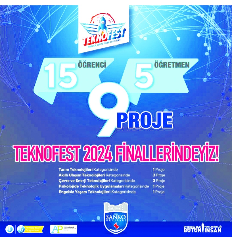 TEKNOFEST 2024 finallerine 15  öğrenci ve beş öğretmen katılacak