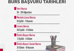 TEV aylık burs desteğinde artış yaptı