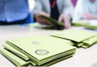 CHP ilk sırada, AKP yüzde 30'un altında