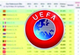 UEFA sıralaması açıklandı