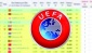 UEFA sıralaması açıklandı