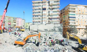 Depremzedeler için Afet Yeniden İmar Fonu'na, hiç kaynak aktarılmadı