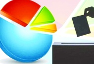 Yüzde 39,5, sorunları hiçbir parti çözemez diyor