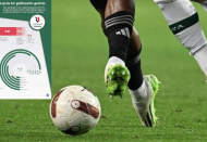 Trendyol Süper Lig'deki her takıma 71,7'şer milyon lira katılım hakkı veriliyor