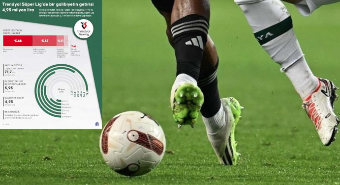 Trendyol Süper Lig'deki her takıma 71,7'şer milyon lira katılım hakkı veriliyor