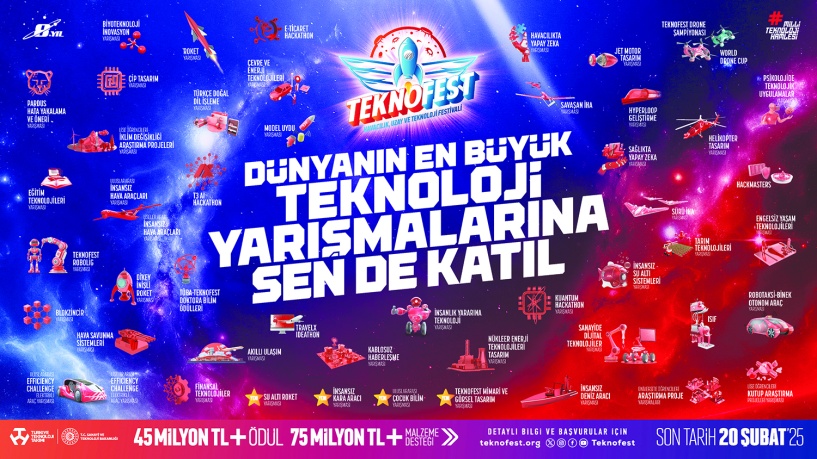 2025 TEKNOFEST başvuruları başladı