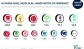 CHP birinci parti konumunu koruyor, AKP geriledi